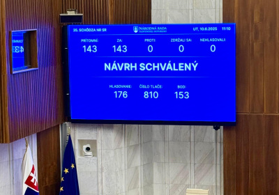 platy učiteľov