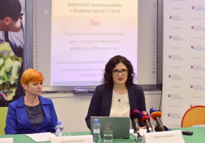Maturita 2018 - výsledky externej časti maturitnej skúšky