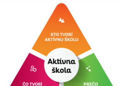 11908_aktivnaskola