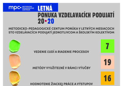 Backup_of_letná ponuka obsah 100 nový
