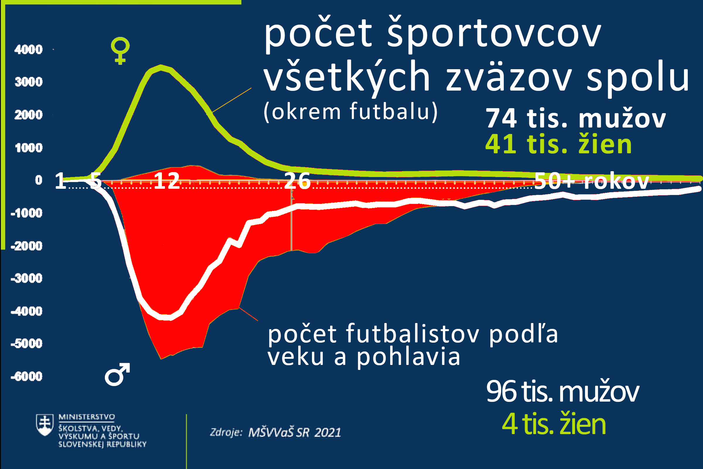 pocet03