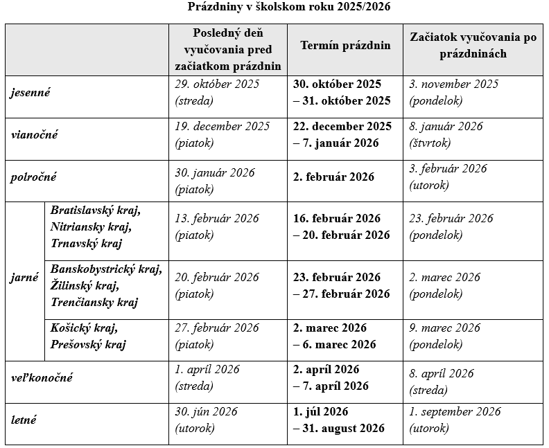 Termíny prazdnin_2025_2026