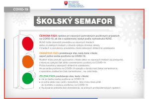 Infografika - ŠKOLSKÝ SEMAFOR