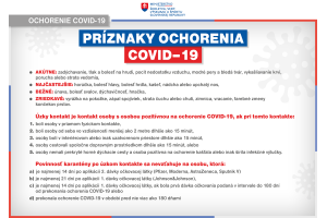 Infografika - Príznaky COVID-19